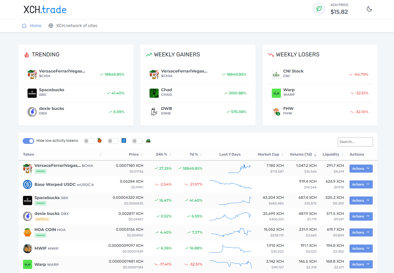 XCH.trade